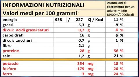 Crostofetta Vegan Bio - 200gr - immagine 2