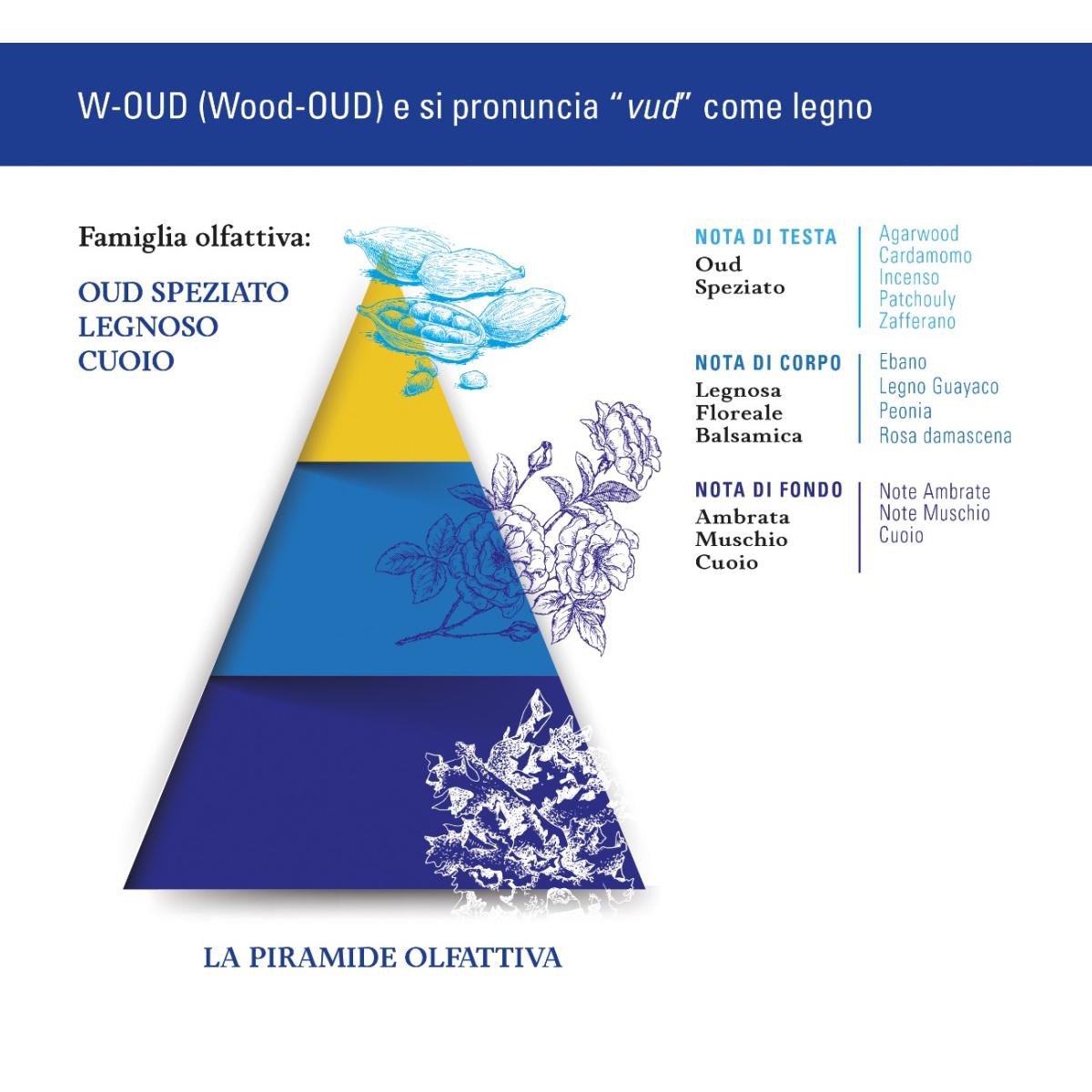 W-Oud Eau de Parfum - 10 ml - immagine 2